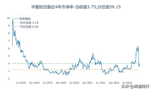 中国船舶合并后预计股价,中国船舶合并增发价格