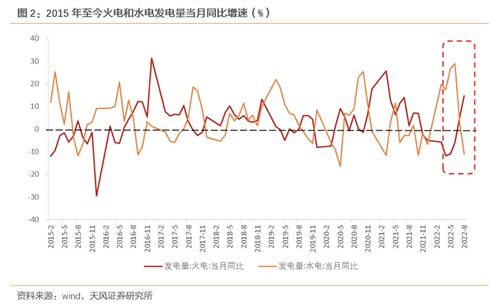 关于中国广核未来5年股价预测的信息