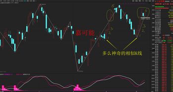 中国平安601318股票,中国平安601318股票今日股市行情预测图