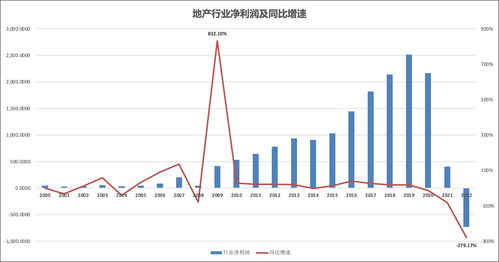 中国中铁股票的未来投资价值,中国中铁现在的股票价格是多少