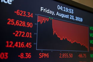 纽约股市三大股指,纽约股市三大股指13日大幅下跌