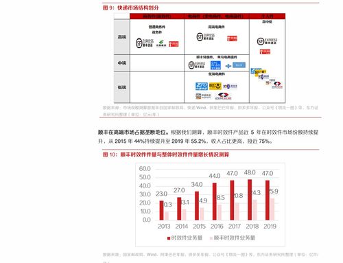 中国西电重组目标价,2021中国西电重组目标价