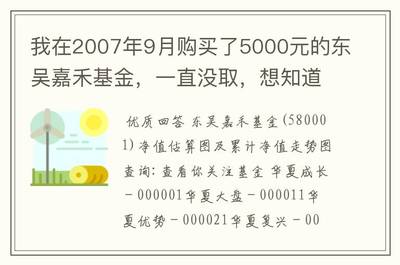 华夏优势基金000021,华夏优势基金今日净值是多少