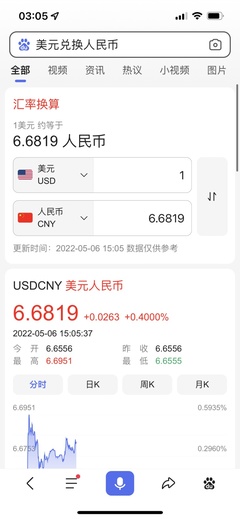 美金汇率人民币今日换算,美金汇率人民币今日换算中国银行查询