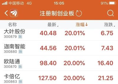 中国移动股价,中国移动股价跌原因