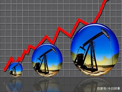 今天国际原油价格,今天国际原油价格走势图