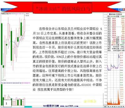 中国铝业股票分析,中国铝业股票分析图