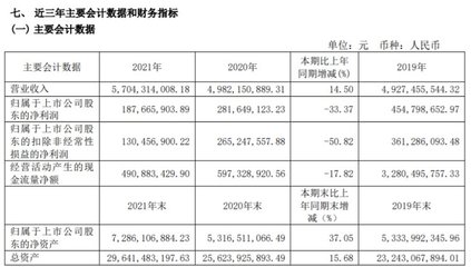 600162香江控股最新消息,香江集团 股票