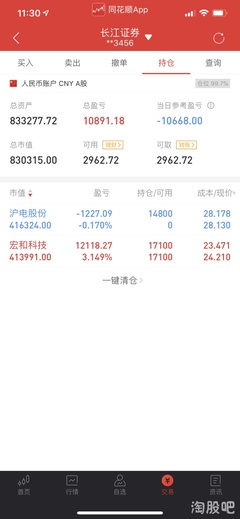 长江证券app,长江证券app手机版