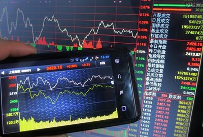 手机买股票在哪个平台开户好,中国正规股票app