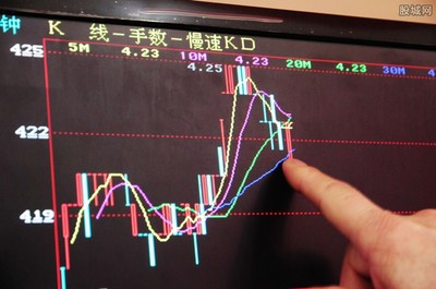 2021贵州茅台股票k线图分析,2021贵州茅台股票k线图分析最新