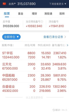 中国船舶600150股票,中国船舶600150东方财富网