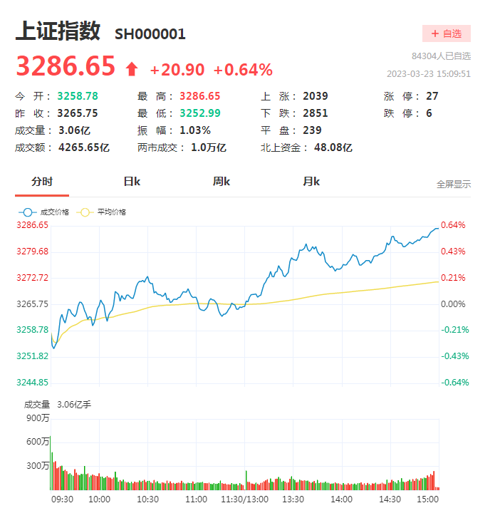 中科曙光未来中国牛股,中科曙光未来市值预测