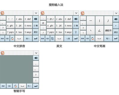 手机中文拼音输入法,手机汉语拼音输入