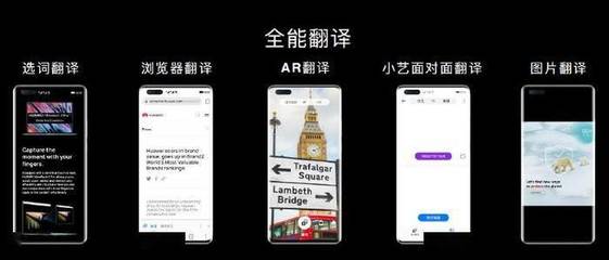 最近免费手机中文字幕,免费翻译字幕软件