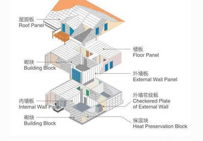 防火墙的主要功能包括,防火墙的功能主要有